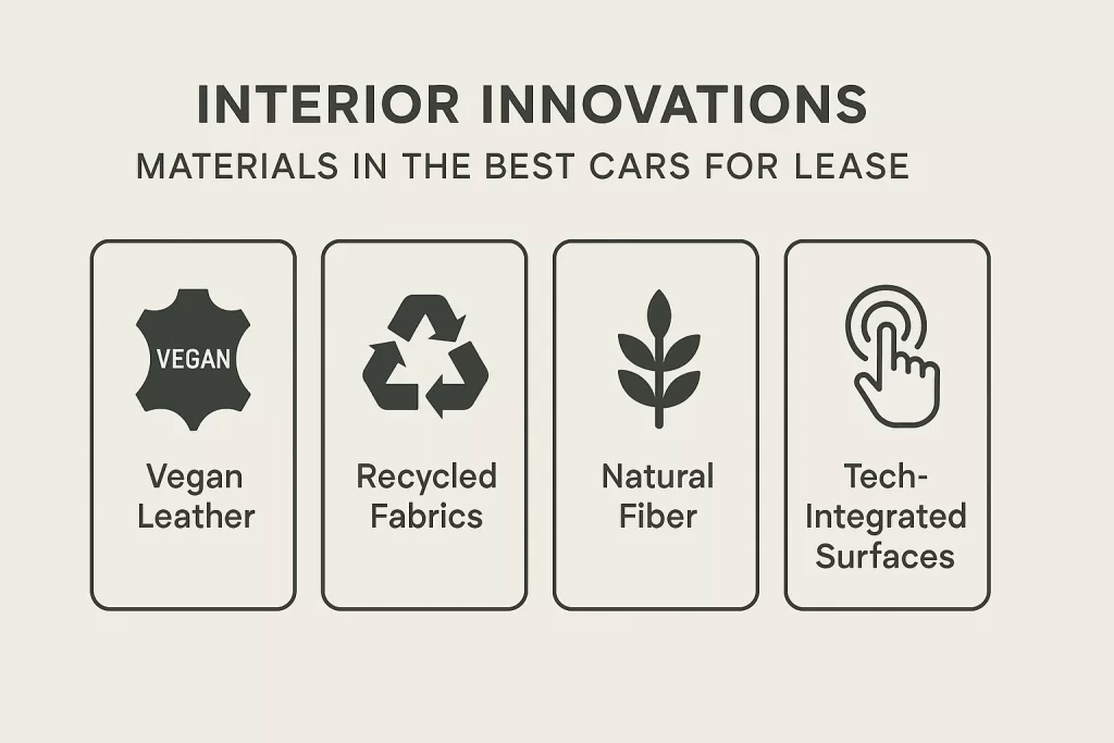 materials shaping the best cars for lease in the last 5 years